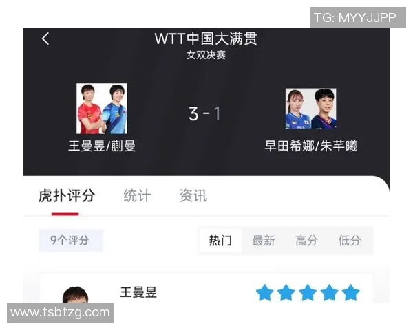 北京篮球队在大满贯积分榜中以90分稳居第一名引发关注 北京篮球队在大满贯积分榜中以90分稳居第一名引发关注