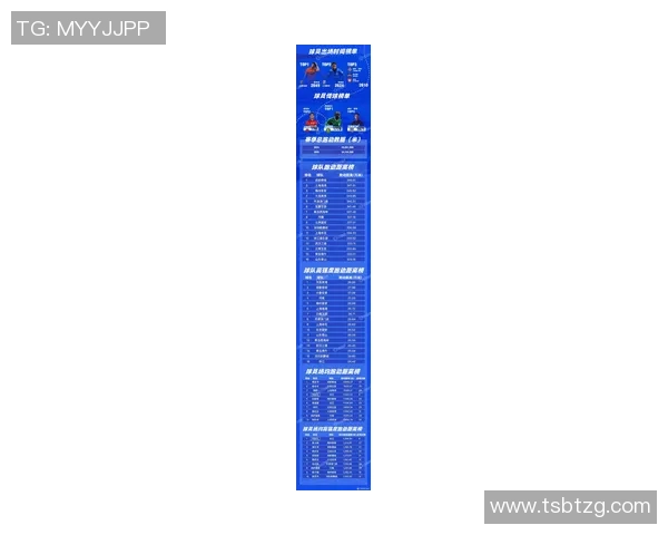 成都足球队在全国速度排行榜中荣获第五名展现出强劲实力与潜力
