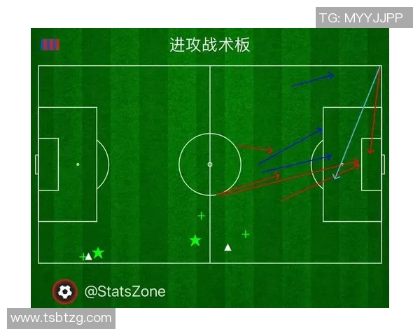 重庆足球队节奏表现的深度数据分析与战术探讨 重庆足球队节奏表现的深度数据分析与战术探讨